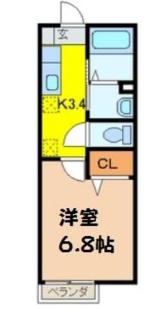 栗原ハイツBの物件間取画像